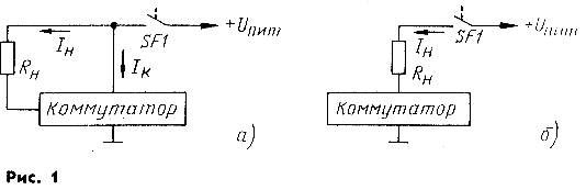 Коммутация нагрузки